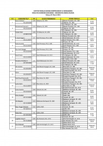 Copy of Daftar penguji sidang01032016-page-001