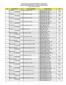 Dafta sidang 25022016-page-001