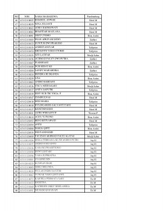 DAFTAR DOSEN PEMBIMBING S1 MANAJEMEN-page-002