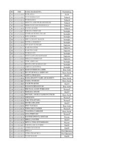 DAFTAR DOSEN PEMBIMBING S1 MANAJEMEN-page-003