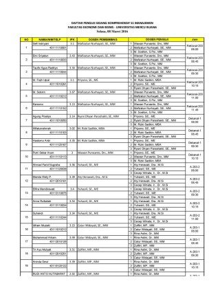 Daftar penguji sidang08032016-page-001