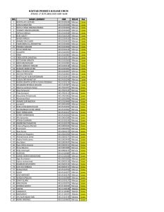 DAFTAR PESERTA SEMINAR 17 JUNI 2016 LUNAS ok-page-001