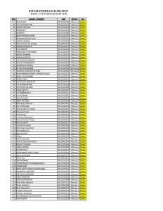 DAFTAR PESERTA SEMINAR 17 JUNI 2016 LUNAS ok-page-002