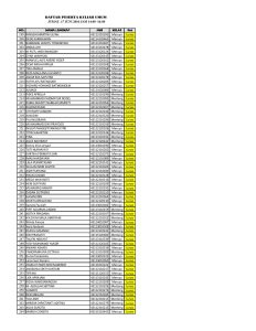 DAFTAR PESERTA SEMINAR 17 JUNI 2016 LUNAS ok-page-004