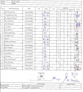 und-sos-standarisasi-skripsi_0003-page-001